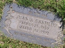 Juan Antonio Castillo