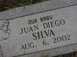 Juan Diego Silva Juan Diego Silva