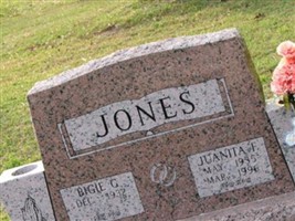 Juanita F Jones Juanita F Jones