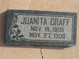 Juanita Graff Juanita Graff