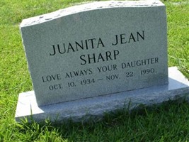 Juanita Jean Sharp Juanita Jean Sharp