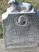 Juanita Lacy Pryce Juanita Lacy Pryce