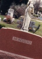 Juanita Orozco Monsalvo Juanita Orozco Monsalvo