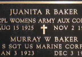 Juanita R Baker