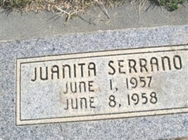 Juanita Serrano