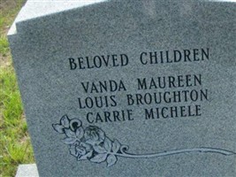 Judith Gayle Blankenship Wells