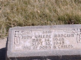 Judy Valene Mangum Judy Valene Mangum