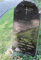 Juho Bernhard Malin Juho Bernhard Malin