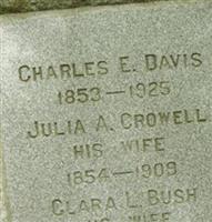 Julia A Crowell Davis