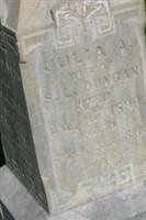 Julia A. Duncan Julia A. Duncan