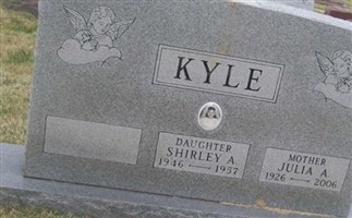Julia A. Kyle Julia A. Kyle