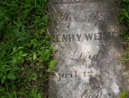 Julia Ann R. Weimer Julia Ann R. Weimer