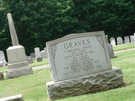 Julia B Higby Graves