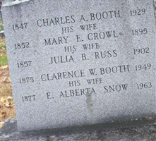 Julia B. Russ Booth