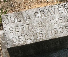 Julia Craven