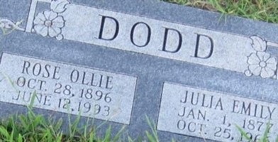 Julia Emily Dodd