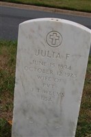 Julia F Weems Julia F Weems