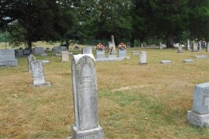 Julia F. Wright
