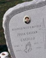 Julia Galvan Castillo