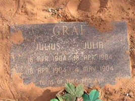 Julia Graf