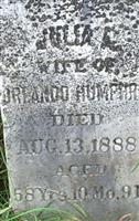 Julia Humphrey