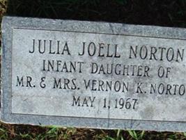 Julia Joell Norton