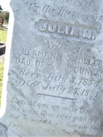 Julia M Duncan Miller Julia M Duncan Miller