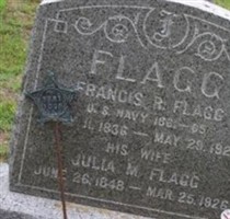 Julia M. Flagg Julia M. Flagg