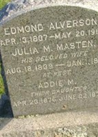 Julia M Masten Alverson