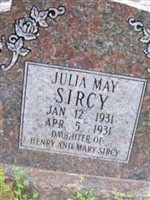 Julia May Sircy
