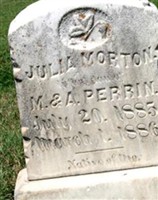 Julia Morton Perrin Julia Morton Perrin