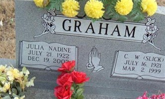 Julia Nadine Graham Julia Nadine Graham