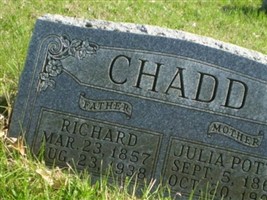 Julia Potts Chadd Julia Potts Chadd