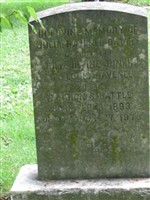 Julia Ravenel Battle