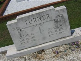 Julian Turner Julian Turner