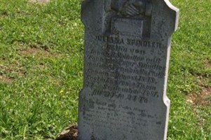 Juliana Spindler