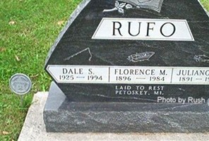 Juliano A. Rufo Juliano A. Rufo