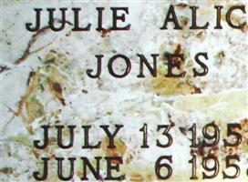 Julie Alice Jones