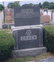 Julius Cohen