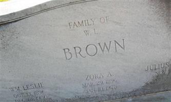 Julius Harvey Brown