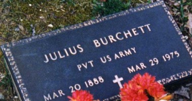 Julius Landrom Burchett