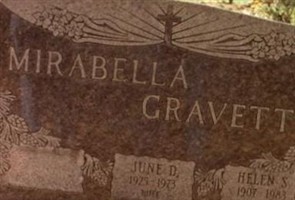 June D. Gravett Mirabella June D. Gravett Mirabella
