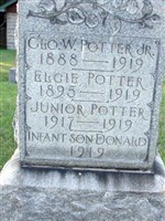 Junior Potter Junior Potter