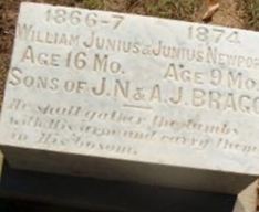 Junius Newport Bragg