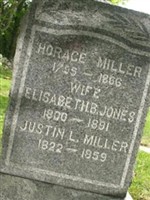 Justin L. Miller Justin L. Miller