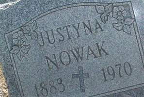 Justyna Nowak Justyna Nowak