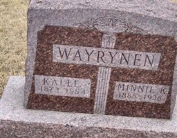 Kalle Wayrynen