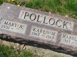 Karen Marie Pollock Karen Marie Pollock