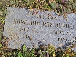 Karenina Rae Burnett