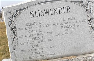 Karl E. Neiswender Karl E. Neiswender